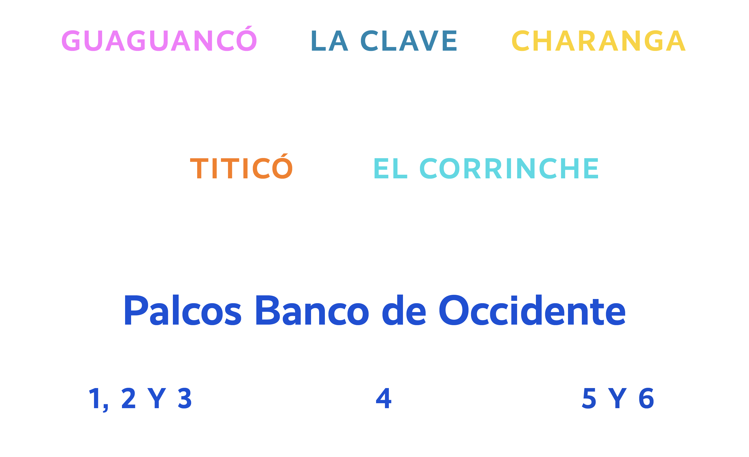 precios centro