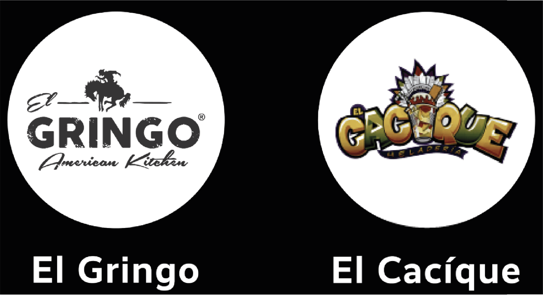 Recurso 2 Recurso 2